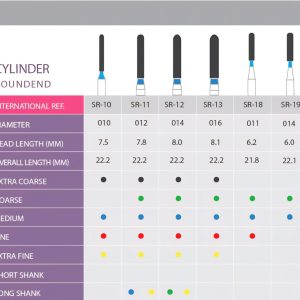 cylinder round end