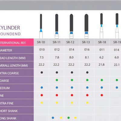 cylinder round end