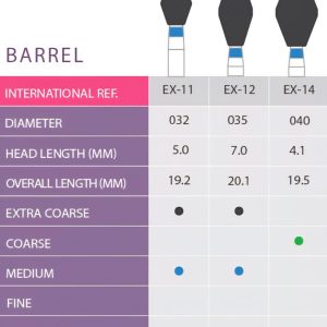 barrel
