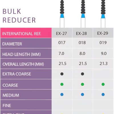 bulk reducr