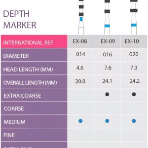 depth marker
