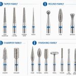 فرز الماسه انتخابی سایر کدها (Other Diamond Bur Codes - Selectable)